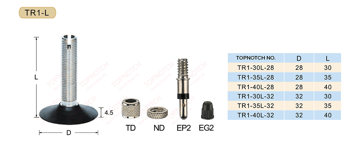 TR1-L