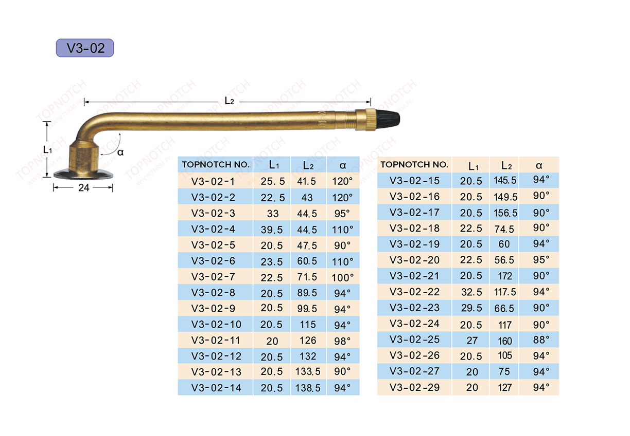 V3-02