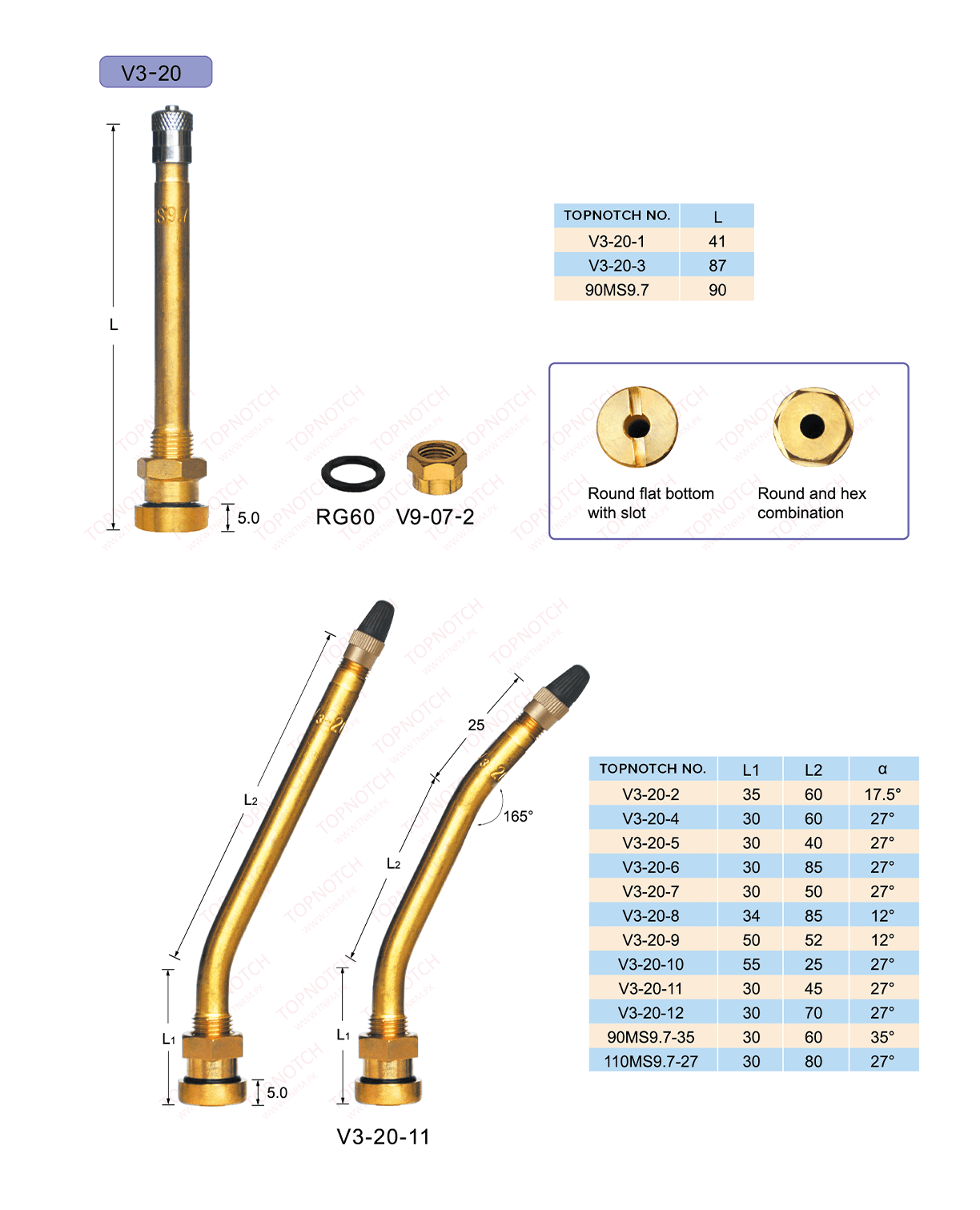 V3-20