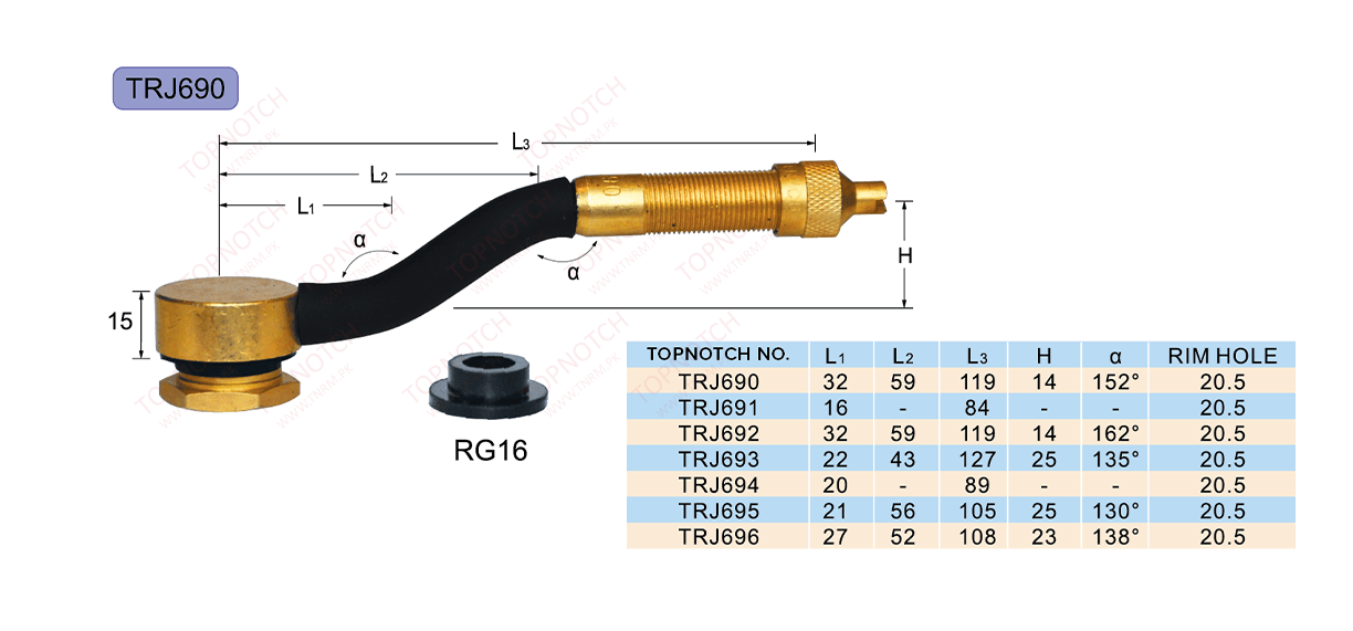 TRJ690