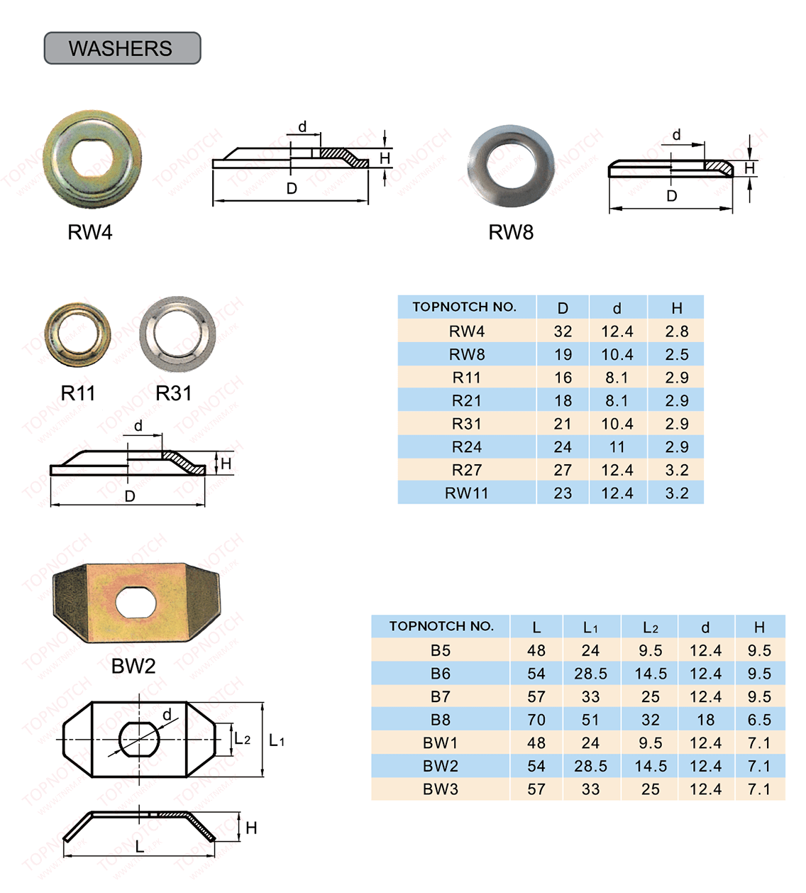 WASHERS