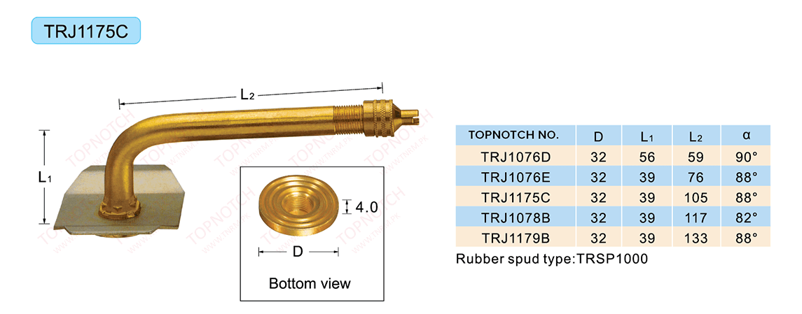 TRJ1175C